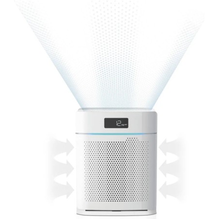 Renova. Purificador de ar IDEAL Ap25